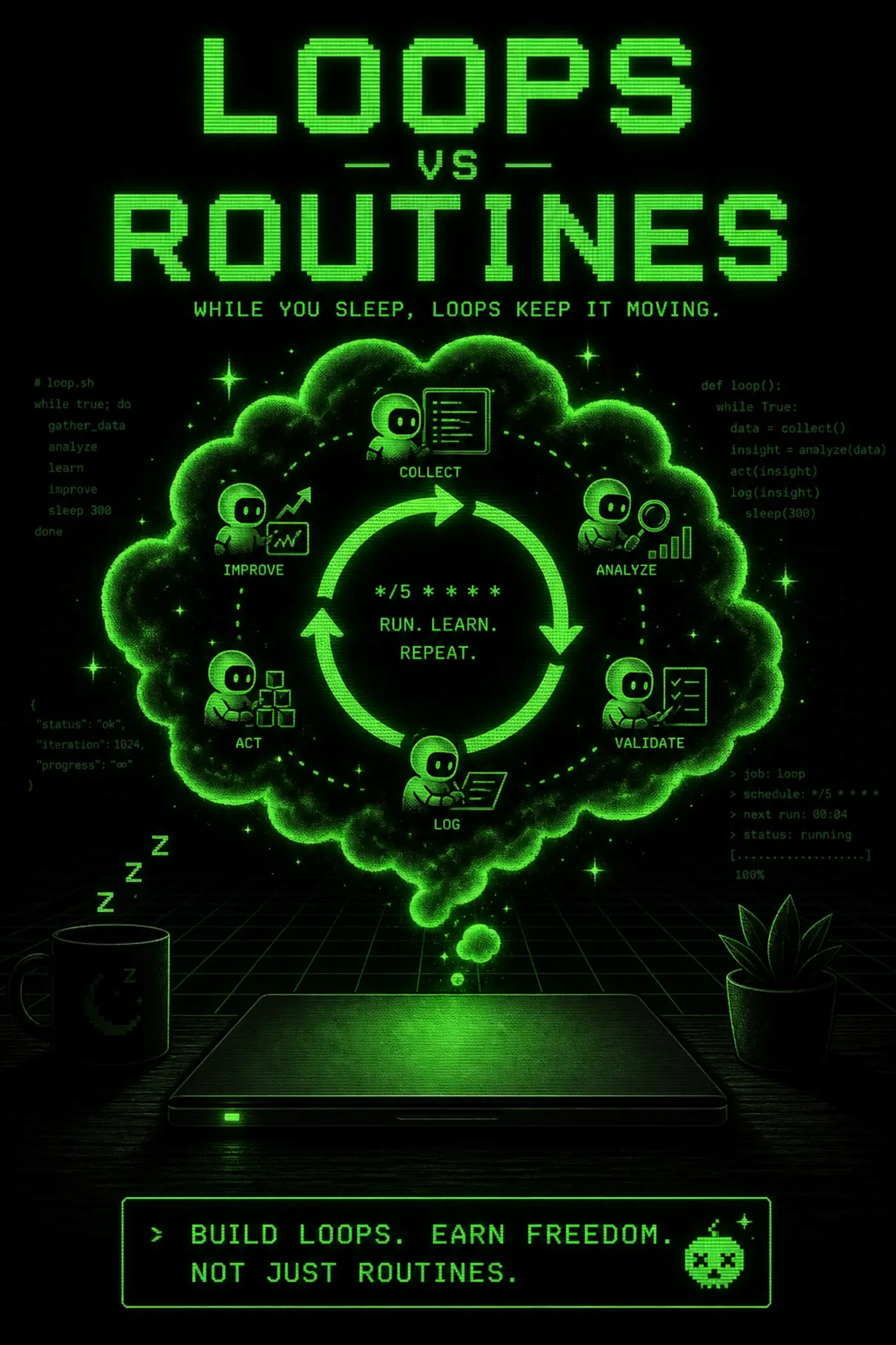 A closed laptop at night while a cron loop keeps agents working in the cloud