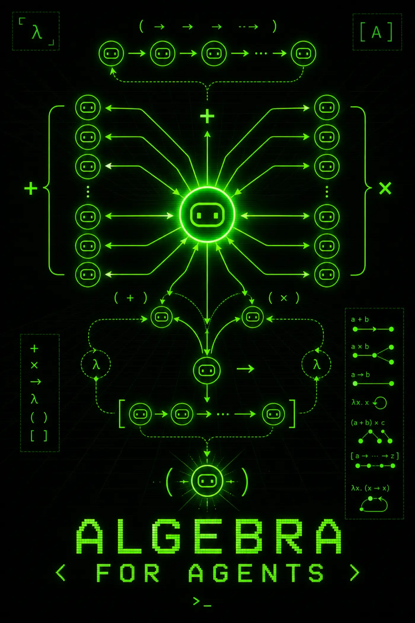 One node fanning out into many agent nodes in parallel and in sequence